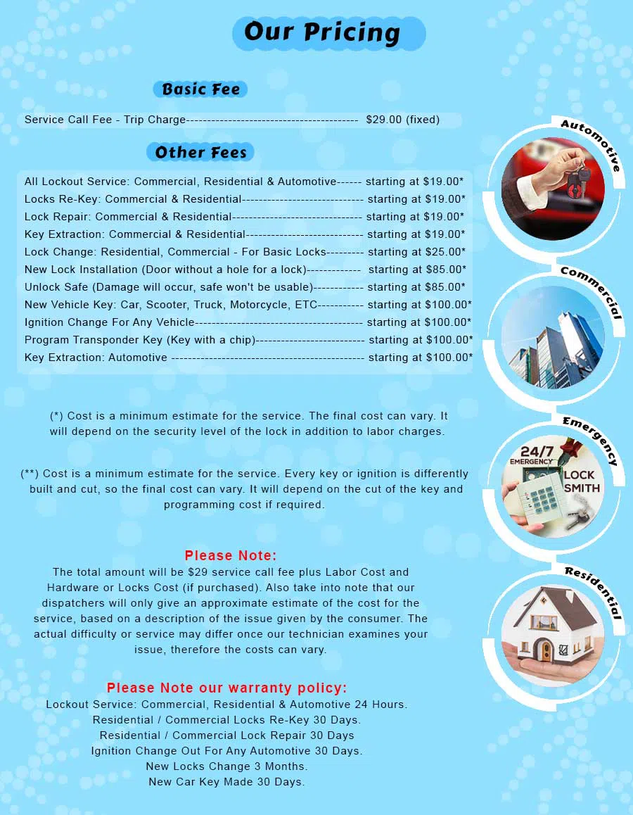 Lock Locksmith Services Fort Myers, FL 239-451-3027